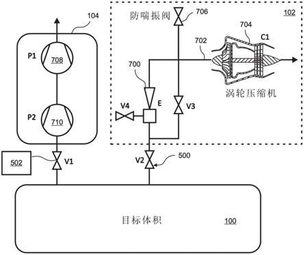 用于抽空超大体积的设备和方法与流程