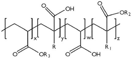 组合物的制作方法