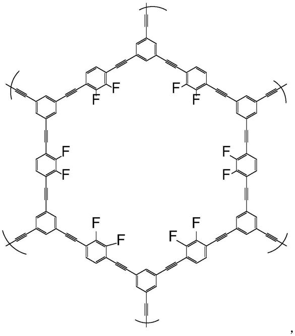 一种含氟共轭微孔聚合物及其制备方法和应用