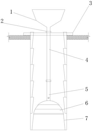 一种人工挖孔桩混凝土护壁浇筑施工体系及其施工方法与流程
