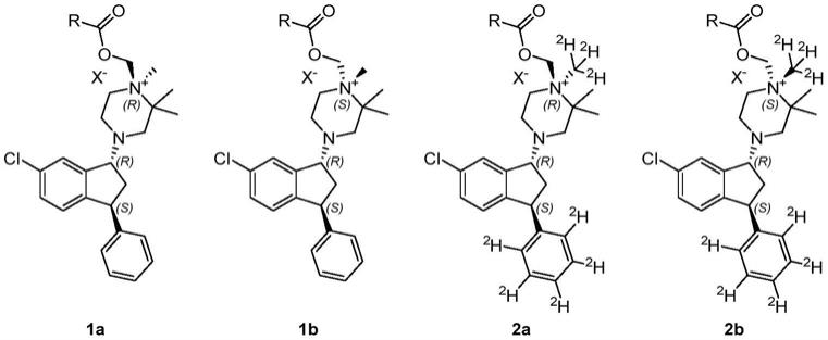 4-((1R,3S)-6-氯-3-苯基-2,3-二氢-1H-茚-1-基)-1,2,2-三甲基哌嗪和4-((1R,3S)-6-氯-3-(苯基-d5)-2,3-二氢-1H-茚-1-基)-2,2-二甲基-1-(甲基-d3)哌嗪的前药的制作方法