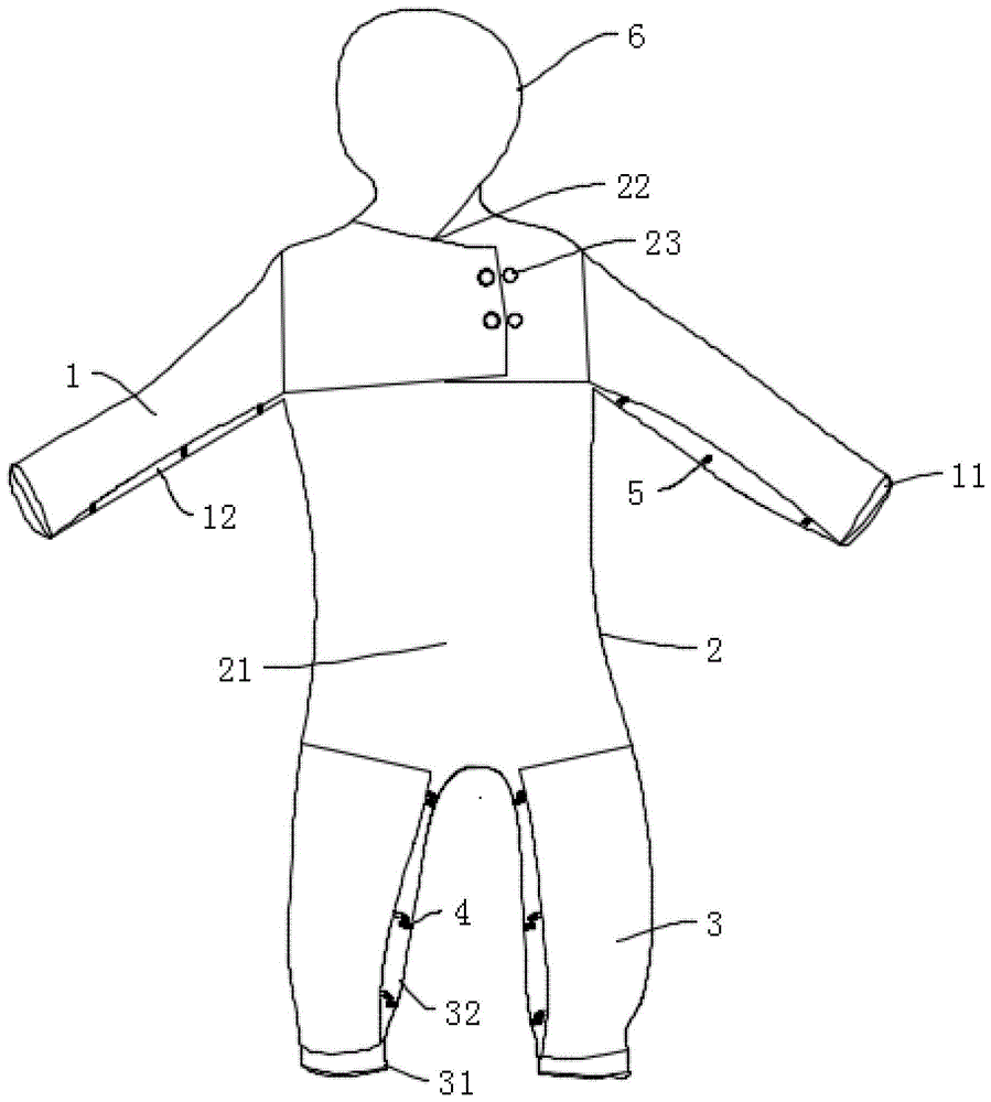 新生儿腹部手术保暖衣的制作方法