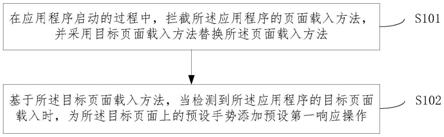 应用程序页面上的手势处理方法、装置、设备及存储介质与流程