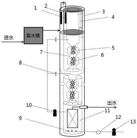 一种反硝化脱氮除磷塔式设备