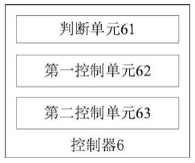 一种空调系统及其辅助加热控制方法与流程