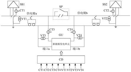 一种新能源发电单元接入的牵引供电系统