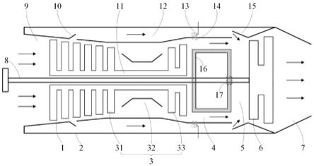 级间旋转爆震变循环涡轴发动机