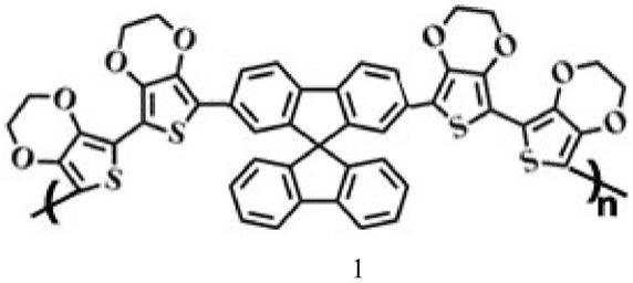 一种噻吩类聚合物薄膜及其制备方法与应用