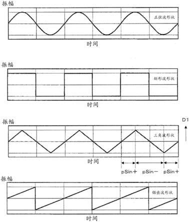 吸取器的制作方法