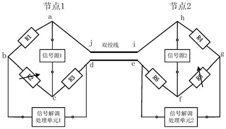 一种基于惠更斯电桥平衡法的保密通信系统、方法