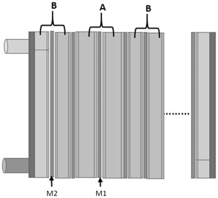 一种质子交换膜燃料电堆的制作方法
