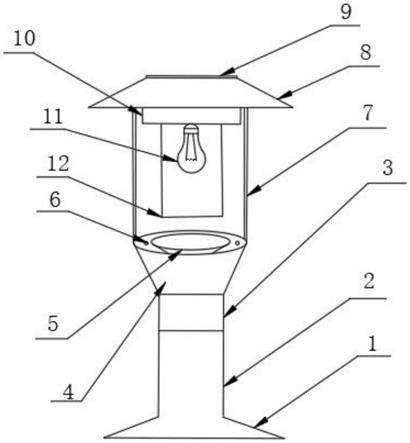 一种园林用智能灭蚊灯的制作方法