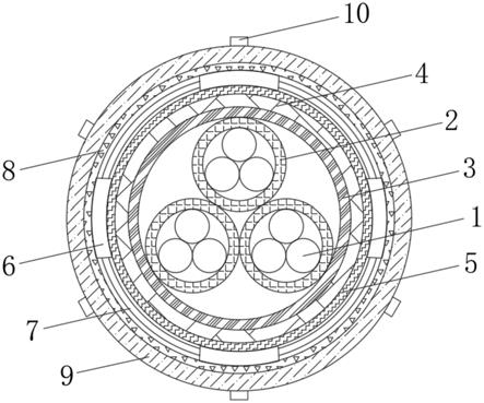 一种煤矿用通信电缆的制作方法