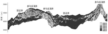 一种湖相碳酸盐岩孔隙度的计算方法与流程