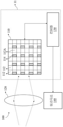 像素阵列、影像感测装置、影像感测器及相关控制方法与流程