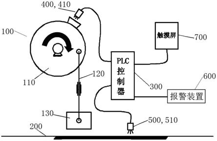 一种用于检测打码机构漏打码的监测系统的制作方法