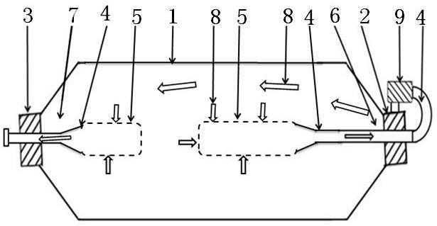 真空闭环干燥仓的制作方法