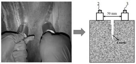 一种自修复混凝土工程裂缝的监测及修复表征方法