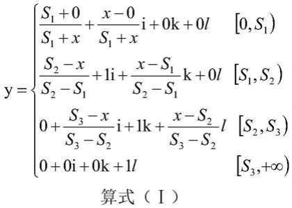 基于模糊层次方法的泵站机泵健康综合评价方法与流程