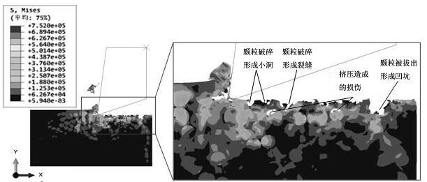 一种高体分碳化硅颗粒增强铝基复合材料精密微铣削方法