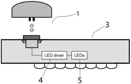 一种符合ZHAGA结构标准的插座体及灯具的制作方法