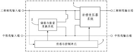 一种适合负荷稀疏地区供电半径延伸的系统