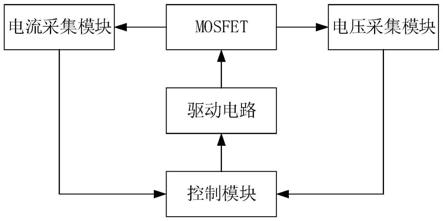 一种基于MOSFETSOA的低成本热插拔启动电路及方法与流程