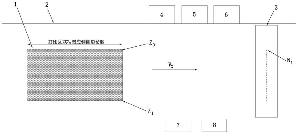 一种使用打印头在发生倾斜的打印介质上打印的系统的制作方法