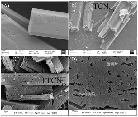 鱼鳞片管状氮化碳及其制备方法和应用