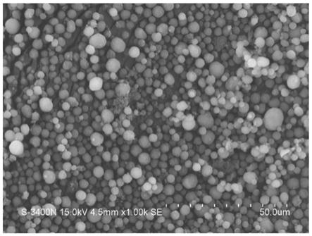 球形二氧化硅粉末及其制备方法、应用