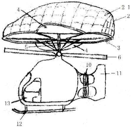 带气囊伞帽的旋翼机的制作方法