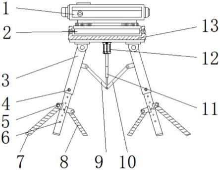 一种建筑施工用水平测量仪的制作方法