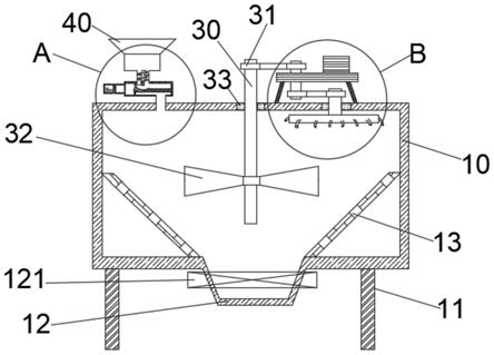 一种面粉的加工料湿润装置及其使用方法与流程