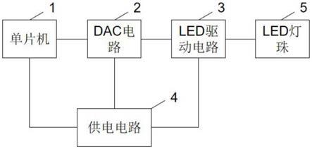 一种基于DAC调光的LED口腔灯的制作方法