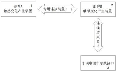 一种使车辆方向盘触感变化的提示系统的制作方法