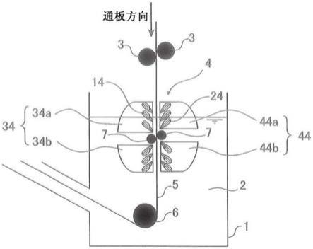 淬火装置和淬火方法以及钢板的制造方法与流程