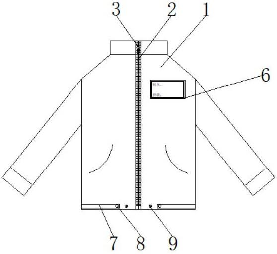 一种多功能校服的制作方法