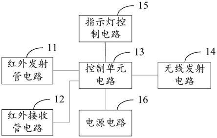 无线免触开关电路的制作方法