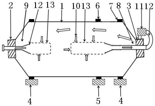 真空闭环干燥机的制作方法