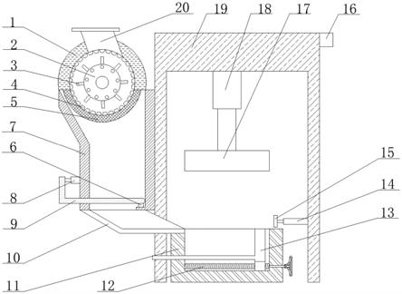 一种建筑垃圾破碎制砖一体化装置的制作方法