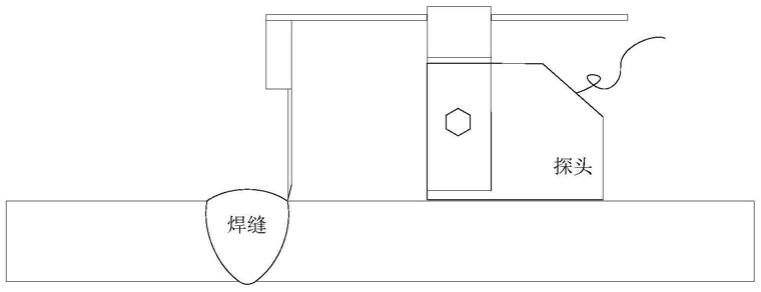 一种焊缝相控阵超声检测扫查用距离指示装置的制作方法