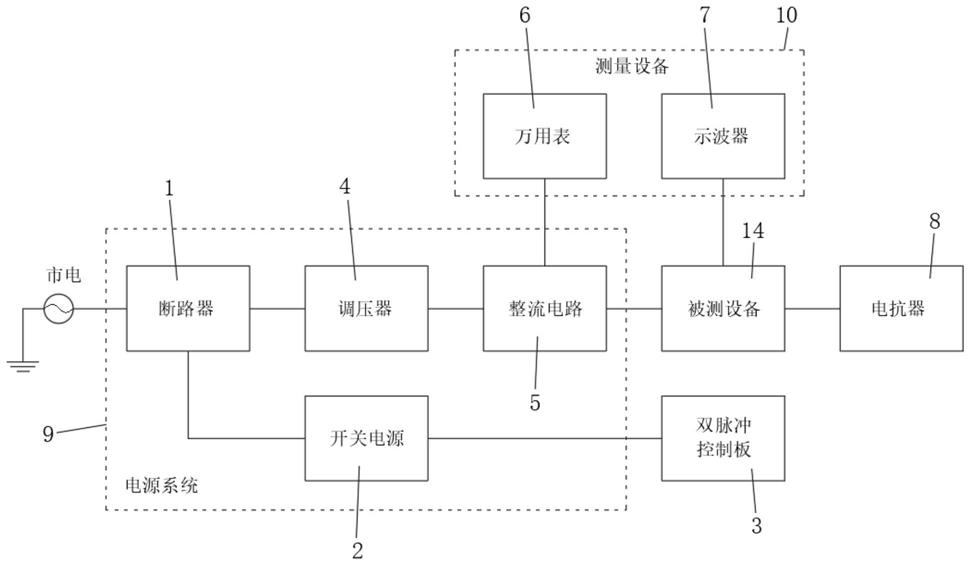 一种模块化的双脉冲实验平台的制作方法