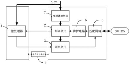 OOK调制解调电路的制作方法