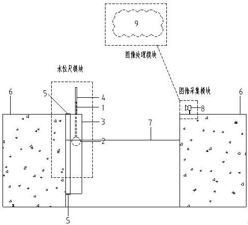 一种悬浮式量水堰水位监测系统的制作方法