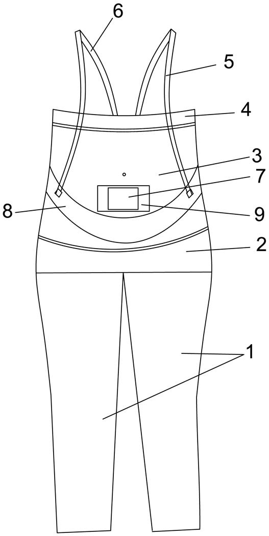一种多功能孕妇裤的制作方法