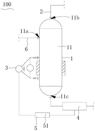 分离系统的制作方法