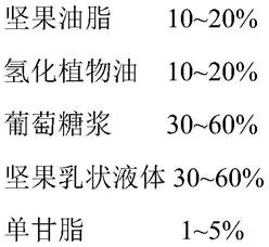 一种坚果粉速溶固体饮料及制备方法与流程