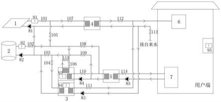 一种基于相变储能的太阳能耦合生物质村镇建筑供能系统