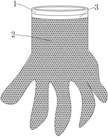 宠物清洁手套的制作方法
