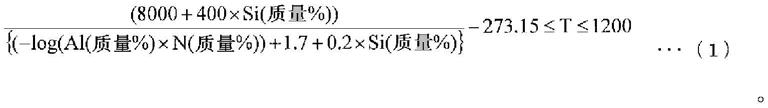 无取向性电磁钢板的制造方法与流程